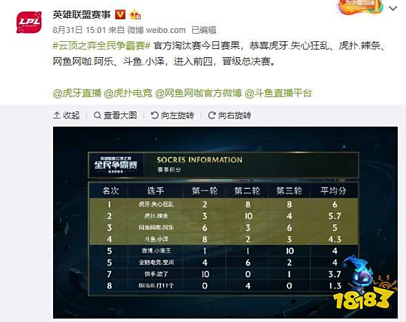 他在过去五 他在过去五